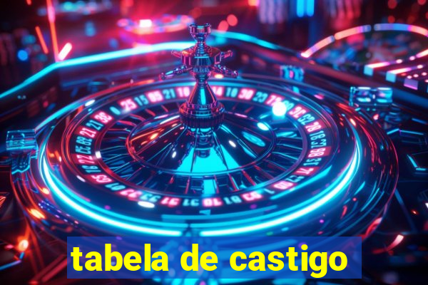 tabela de castigo